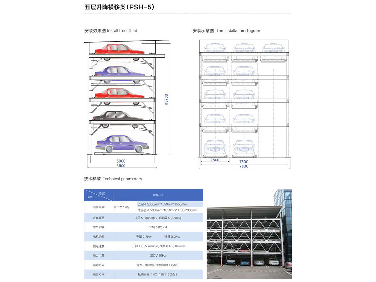 The five layer lifting class (PSH-5)