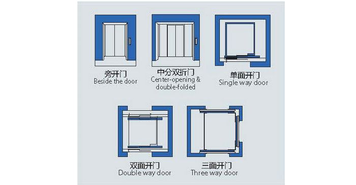 FREIGHT ELEVATOR