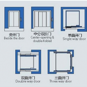 FREIGHT ELEVATOR