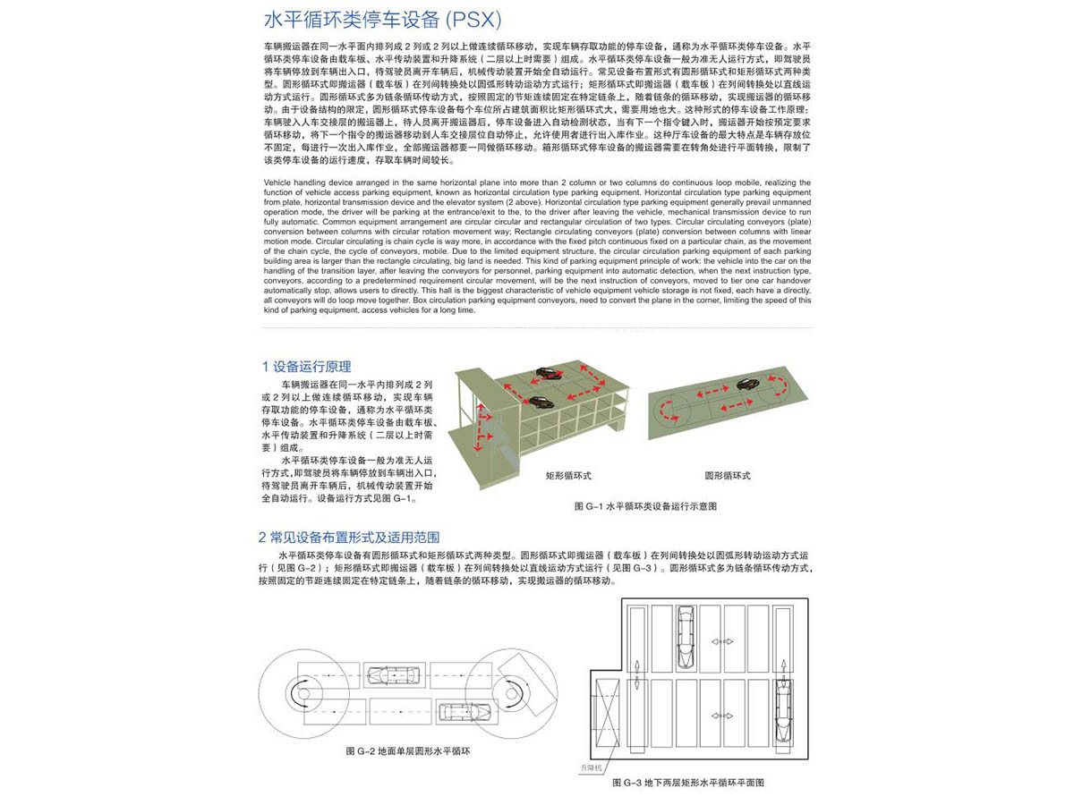 水平循环类停车设备（PSX）