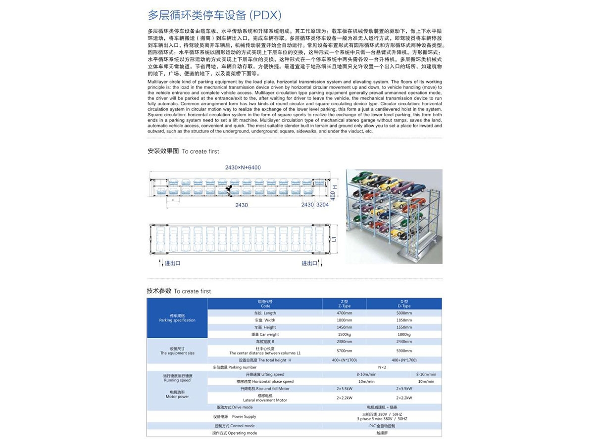 多层循环类停车设备（PDX）