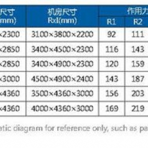 载货电梯